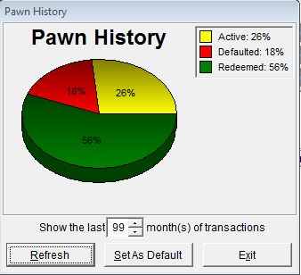 Pawn_History_Graph.png